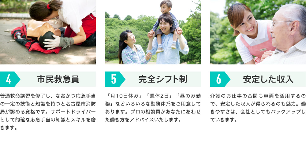 市民救急員普通救命講習を修了し、なおかつ応急手当の一定の技術と知識を持つと名古屋市消防局が認める資格です。サポートドライバーとして的確な応急手当の知識とスキルを磨きます。完全シフト制「月10日休み」「週休2日」「昼のみ勤務」などいろいろな勤務体系をご用意しております。プロの相談員があなたにあわせた働き方をアドバイスいたします。安定した収入介護のお仕事の合間も車両を活用するので、安定した収入が得られるのも魅力。働きやすさは、会社としてもバックアップしていきます。